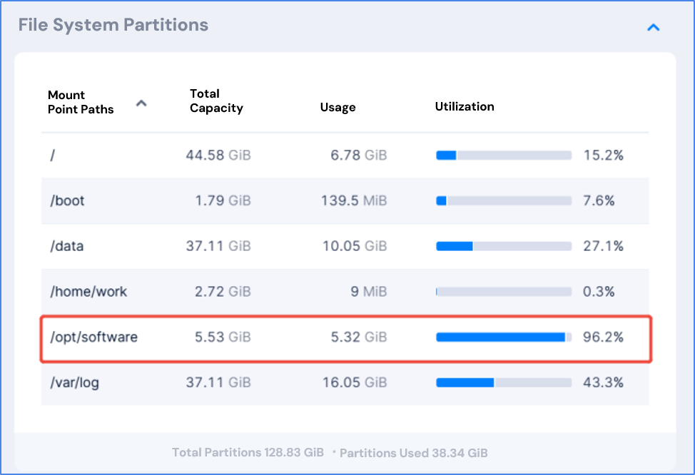 file system partitions.png